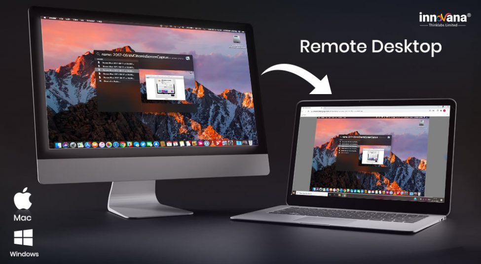 best remote desktop for streaming video on mac